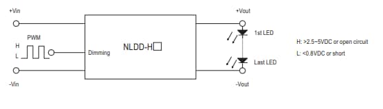 Schéma du circuit d'application - MEAN WELL Alimentations LED CC-CC NLDD-H et LDDS - H